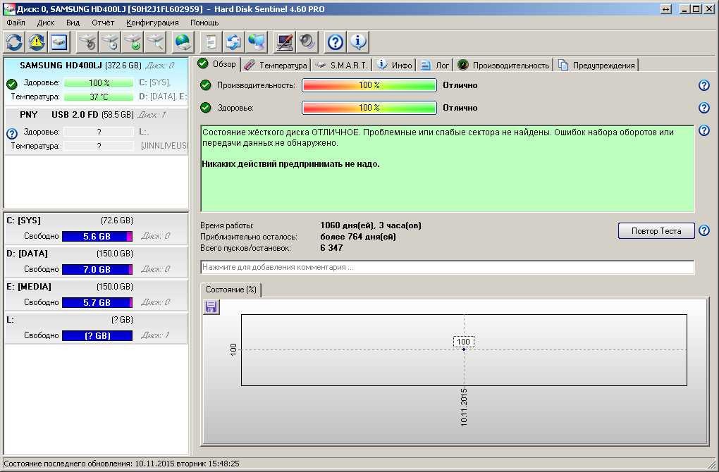 Hard программы. HDD Sentinel. HDD Disk Sentinel. Программа проверки жесткого диска HDD Sentinel. Хард диск Сентинел.